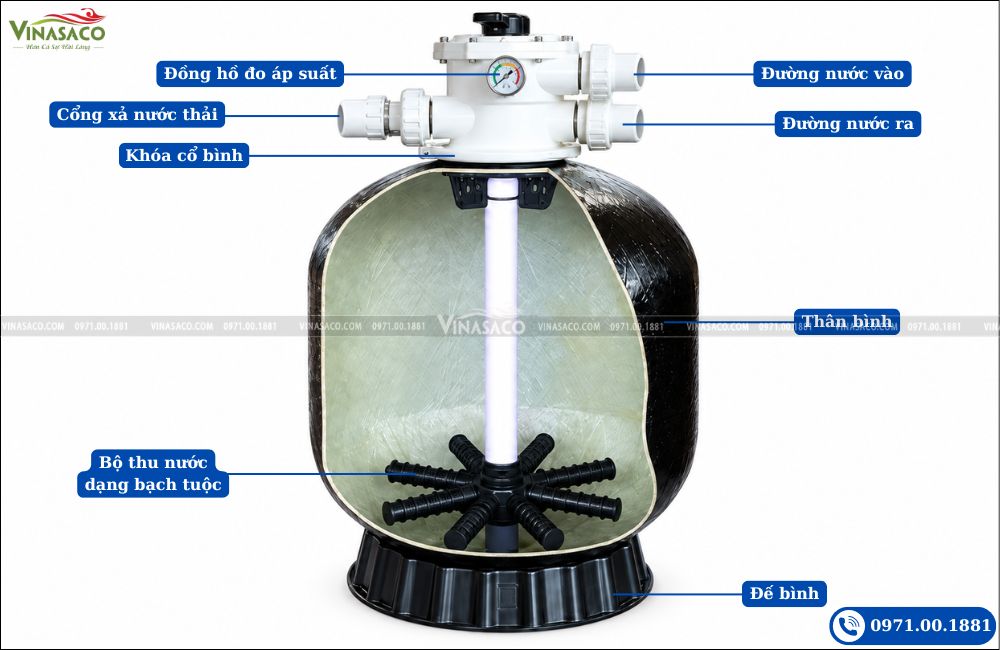Hình cắt bổ bình lọc Aquena với van đỉnh, ống trung tâm và các nhánh thu nước