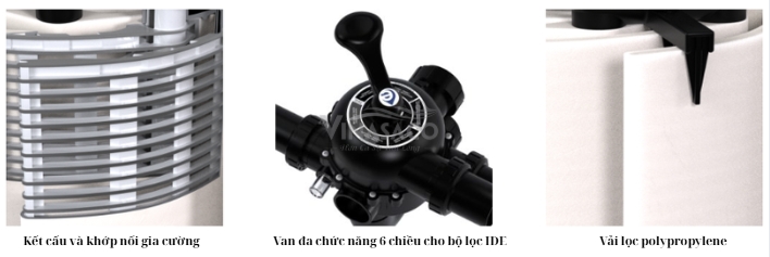 Thiết kể đặc biệt của bình lọc Emaux Galaxy IDE