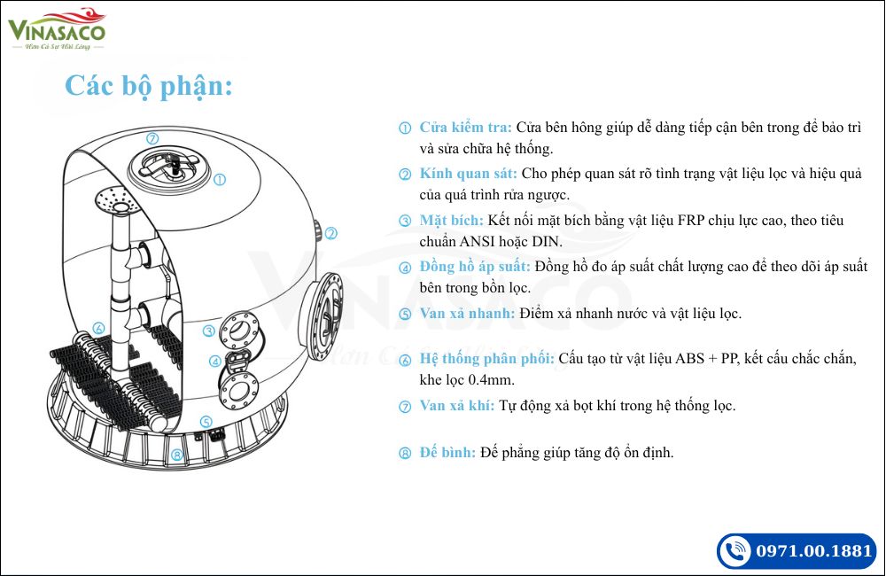 Các bộ phận bình lọc bể bơi Emaux NL Series
