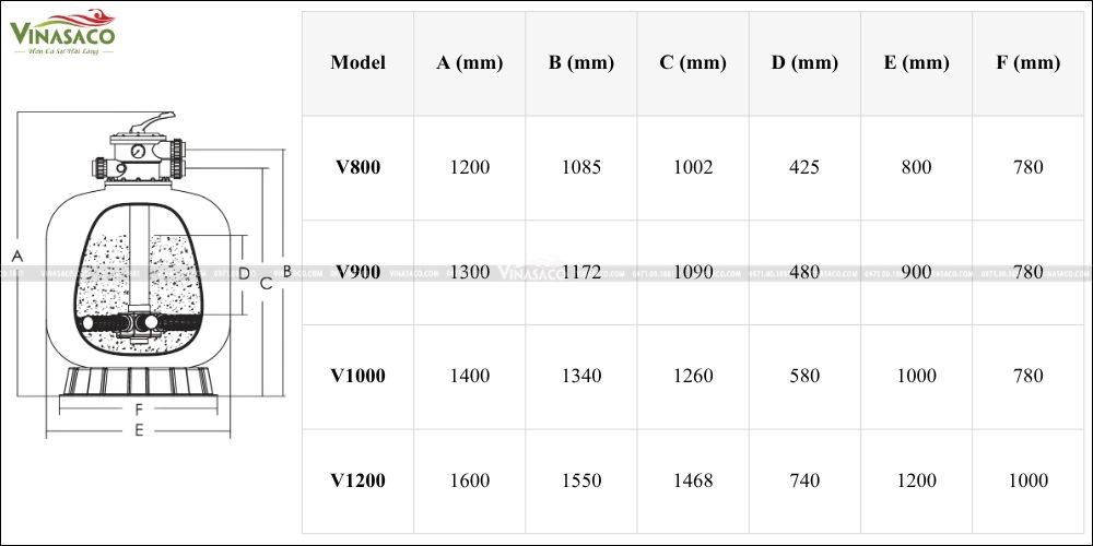 Sơ đồ kích thước bình lọc Emaux và bảng kích thước V800 đến V1200