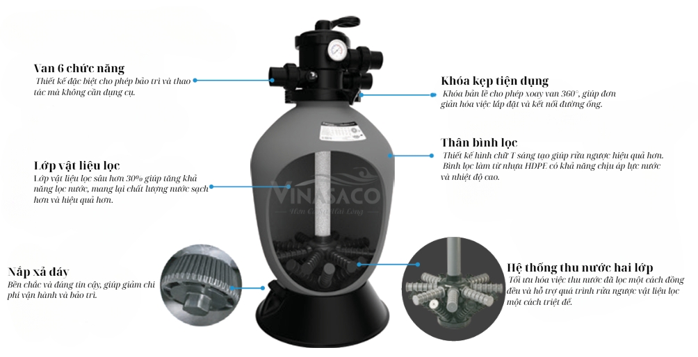 
Thiết kế bình lọc bể bơi Emaux Volumetric T-Series