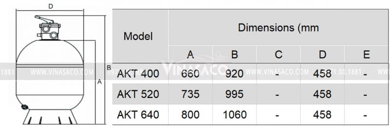 Kích thước từng mã bình lọc Kripsol AKT