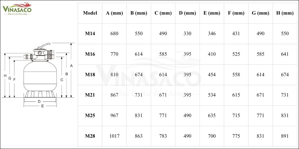 Sơ đồ và bảng kích thước bình lọc Minder M series