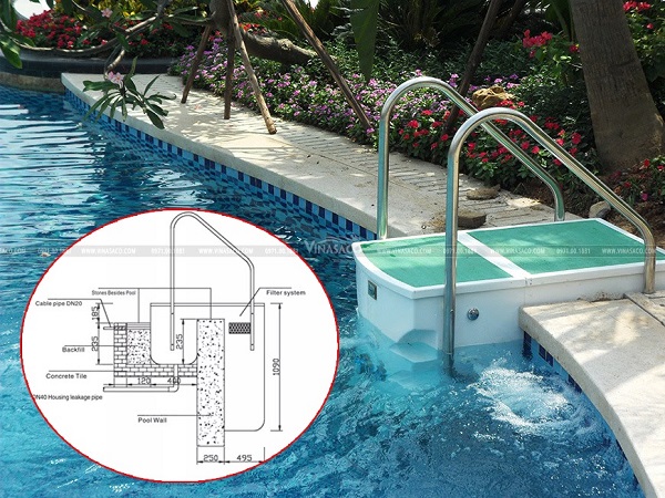 Sơ đồ lắp đặt bình lọc vào thành bể bơi 