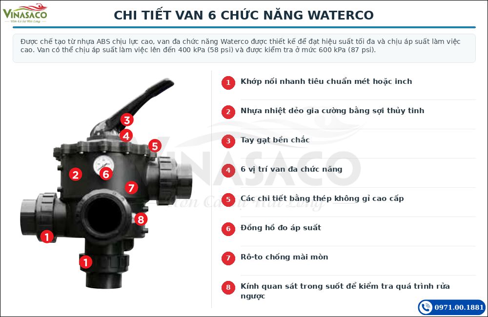 van 6 chức năng bình lọc Waterco SM Series