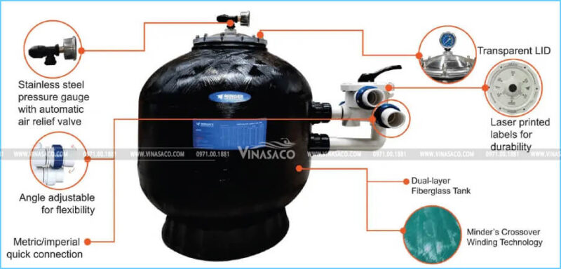 Cấu tạo chi tiết của thiết bị bể bơi - bình lọc bể bơi Minder MS