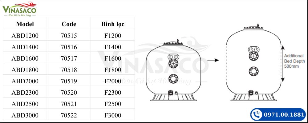Tùy chọn tăng chiều sâu lớp vật liệu lọc cho bình lọc bể bơi Minder F Series