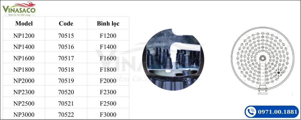 Bảng mã hệ thu nước tùy trọn của bình lọc bể bơi Minder F Series