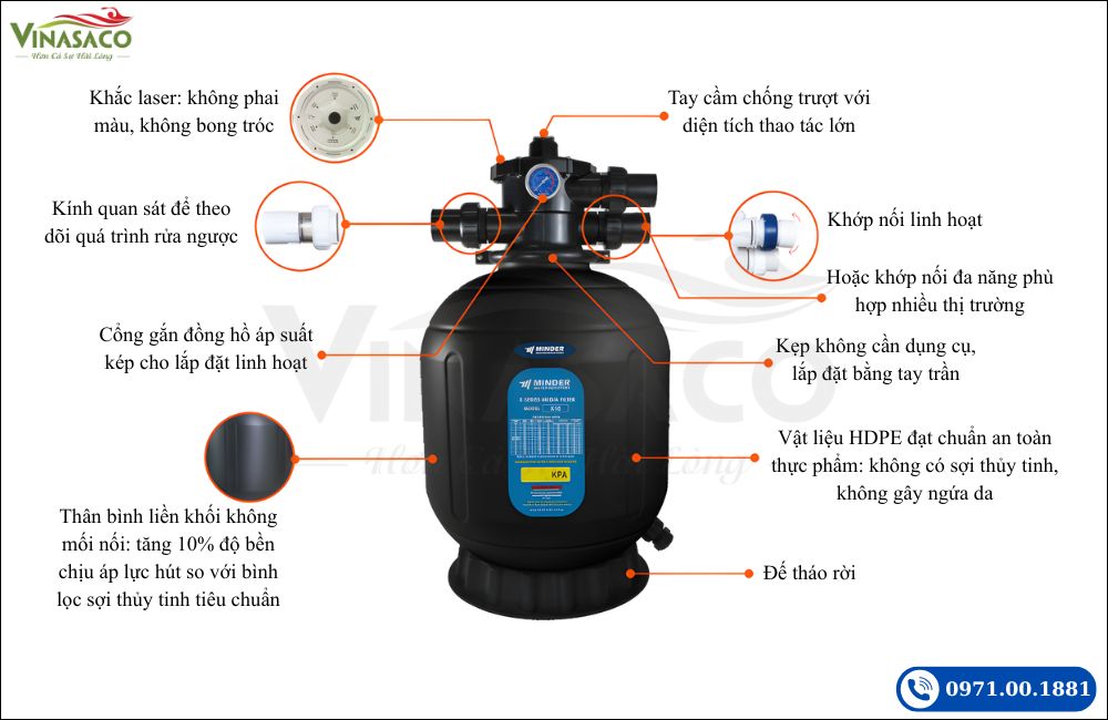 Thiết kế nổi bật của bình lọc bể bơi Mider X Series