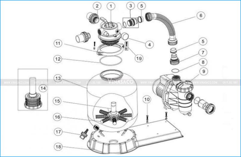Cấu tạo combo bơm lọc Emaux FSP