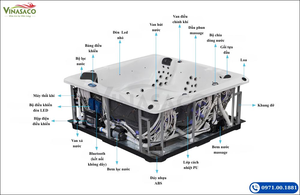 Cấu tạo của bồn sục Jacuzzi ngoài trời cao cấp