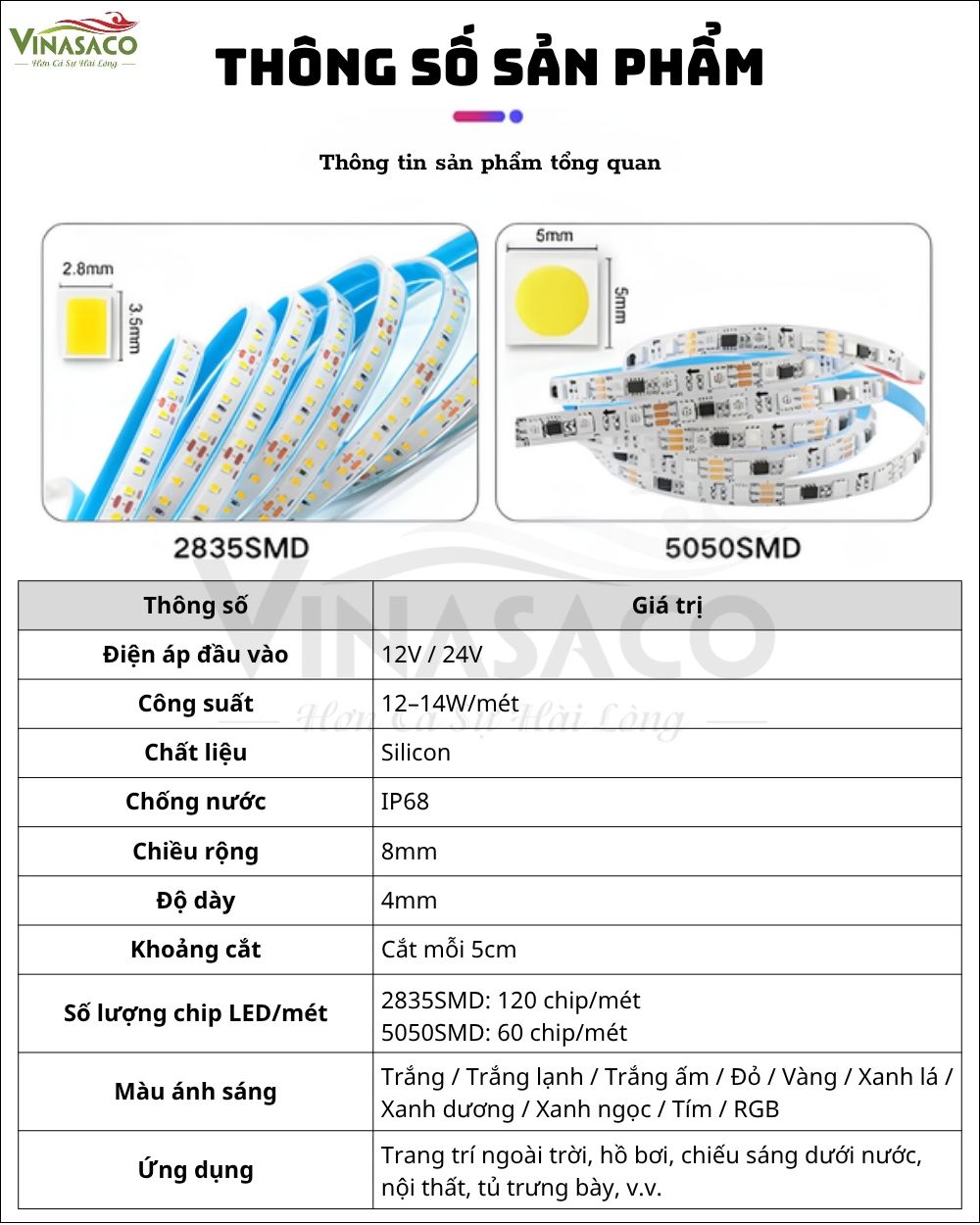Chip LED SMD2835 và SMD5050 trên dây đèn LED bể bơi DD01