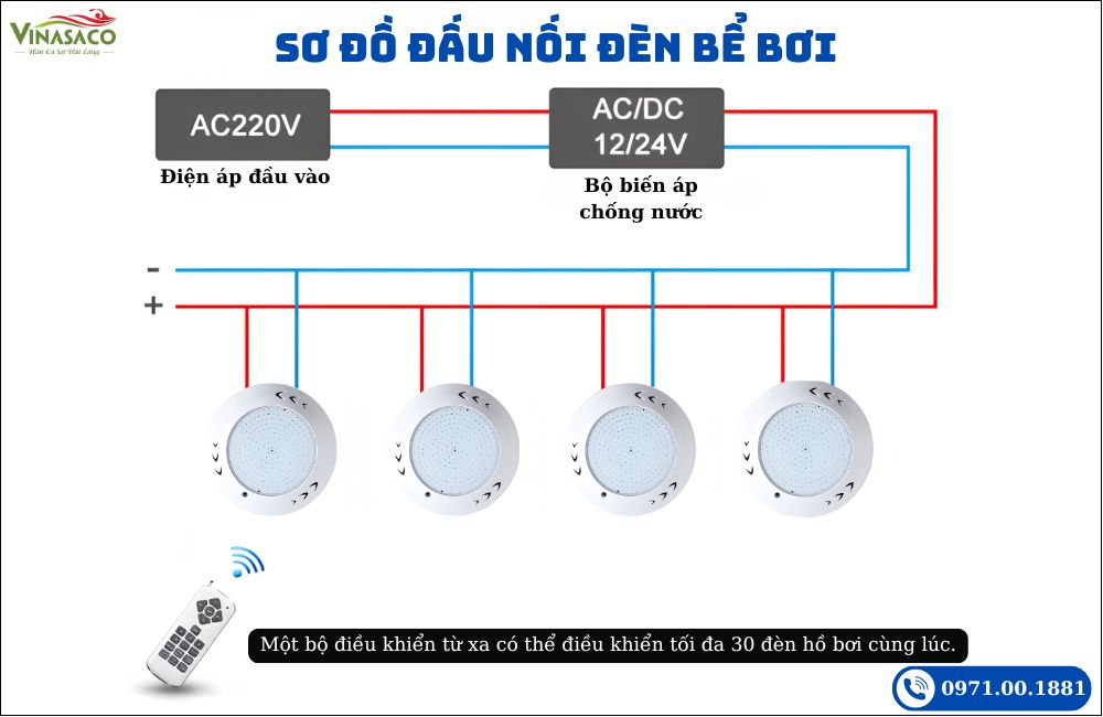 Sơ đồ đấu nối đèn LED bể bơi YC260-AP