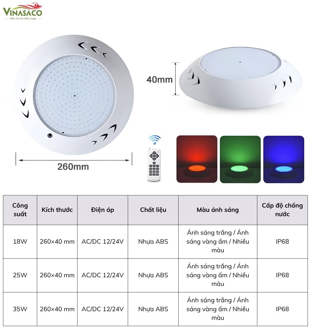 Thông số kỹ thuật Đèn LED treo thành bể bơi YC260-AP