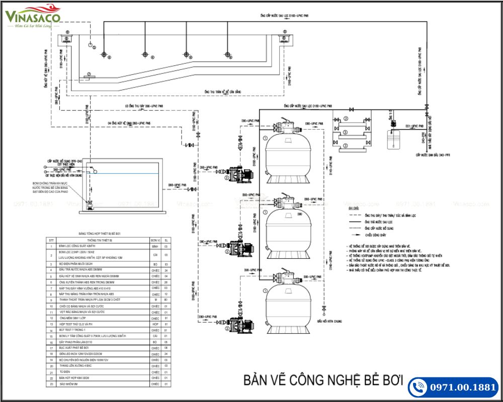 Bản vẽ công nghệ bể bơi