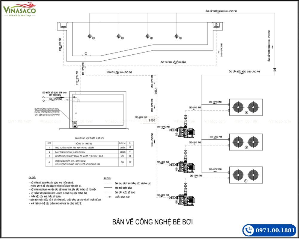 Bản vẽ công nghệ bể bơi