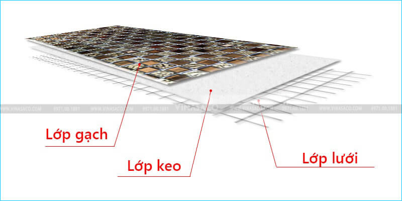 Cấu tạo 4 lớp chắc chắn của vật liệu ốp lát mosaic thủy tinh