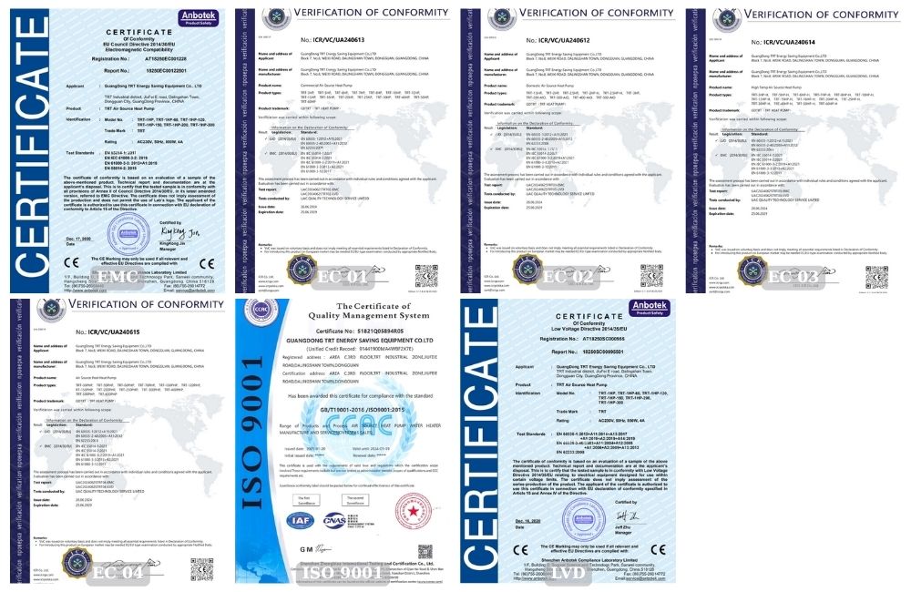 Các chứng nhận quốc tế đạt được của TRT