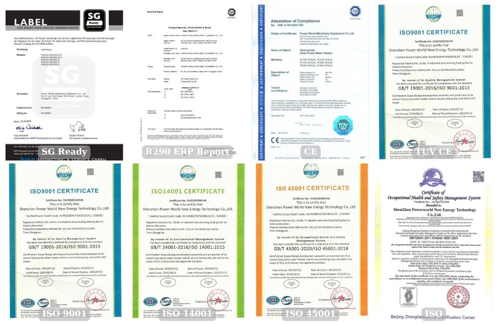 Các chứng nhận quốc tế đạt được của Power World