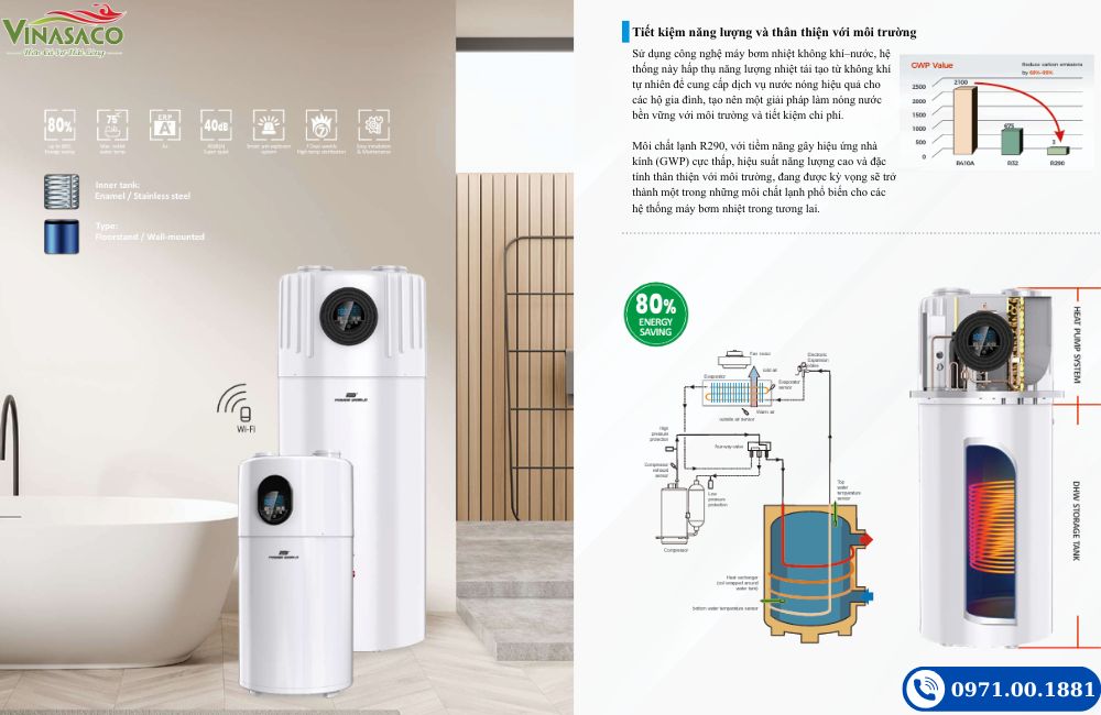 Máy bơm nhiệt Power World PW005-KZJRS(B) All-in-One