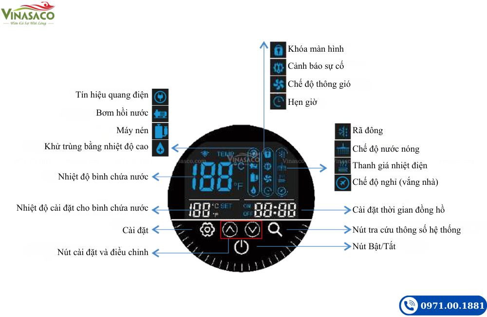 Bảng điều khiển máy bơm nhiệt nước nóng R290 Power World All-in-One (ON/OFF - Enamel)