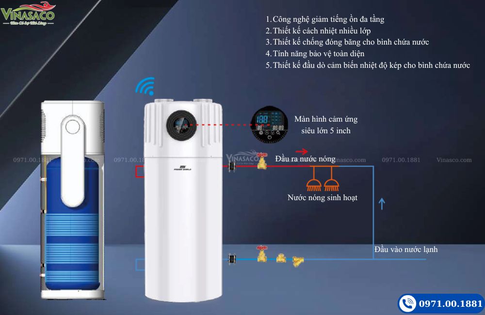 Nguyên lý hoạt động máy bơm nhiệt nước nóng Power World R290 All-in-One