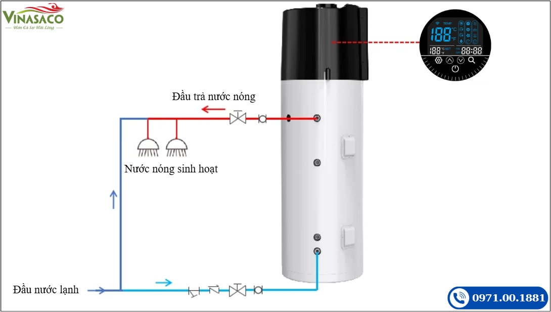 Nguyên lý hoạt động máy bơm nhiệt nước nóng R290 Power World All-in-One (ON/OFF - Enamel)