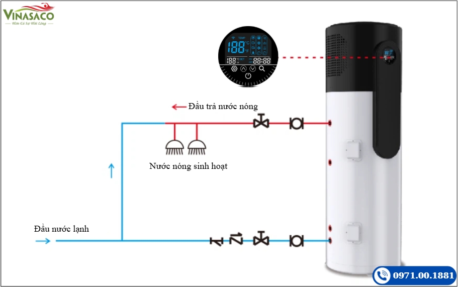 máy bơm nhiệt nước nóng R290 Power World All-in-One (DC Inverter - Enamel)
