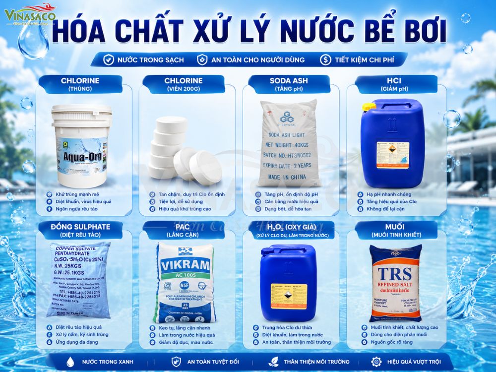 Các nhóm hóa chất xử lý nước bể bơi tại Vinasaco
