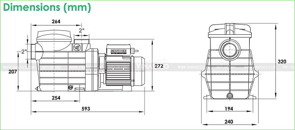 Thiết kế định hình máy bơm bể bơi Minder MXB Series