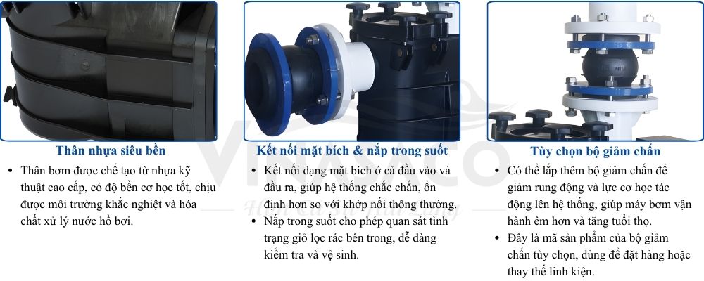 Các ưu điểm nổi bật của máy bơm bể bơi Minder MRB Series