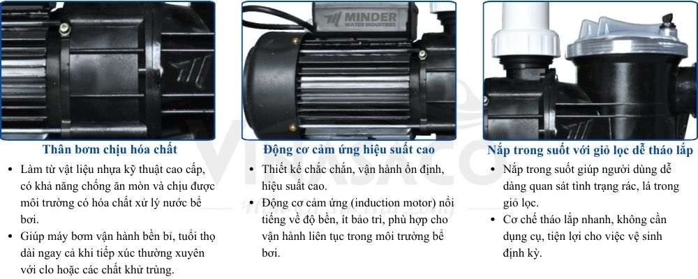 Các tính năng nổi bật của máy bơm bể bơi Minder MVP