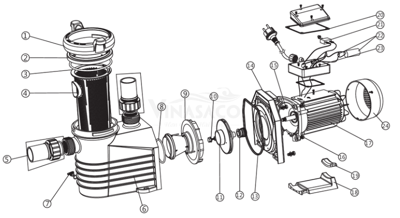 Linh kiện thay thế bơm Emaux E-Turbo