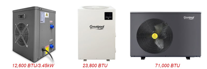 Một số mã sản phẩm gia nhiệt Greatpool