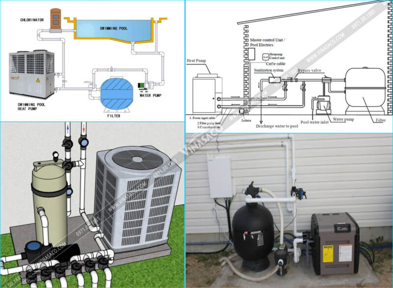 Hình ảnh sơ đồ lắp đặt và thiết bị được lắp đặt trong công trình