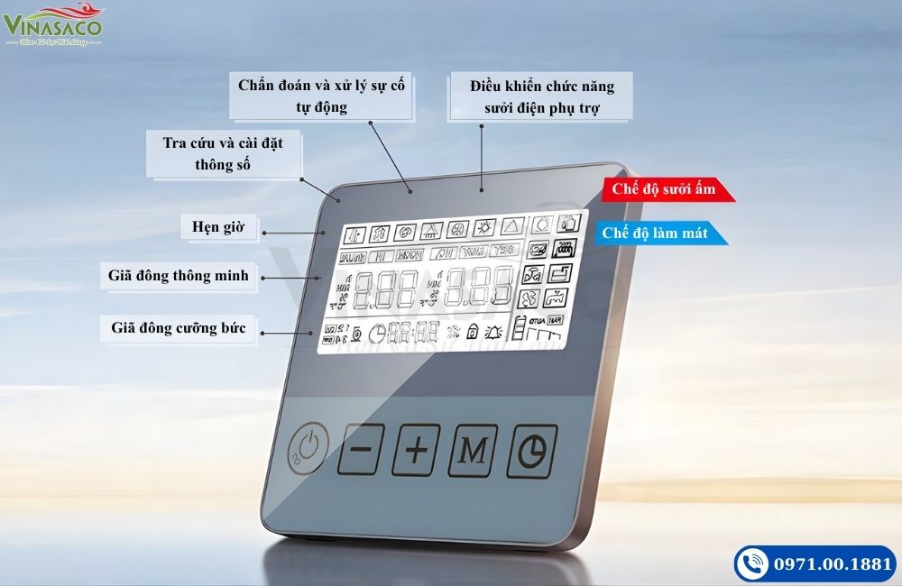 Màn hình điều khiển Power Wolrd