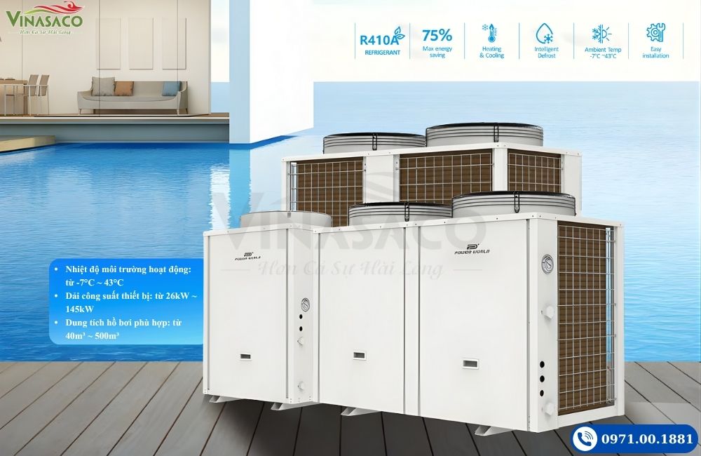 Power World R410A Series