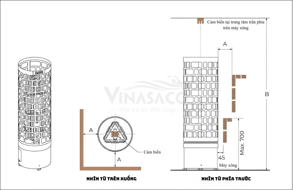 Khoảng cách lắp đặt máy xông hơi khô Sawo Aries Round