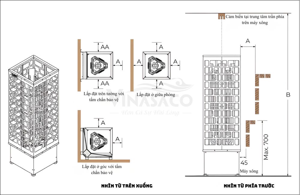 Khoảng cách lắp đặt máy xông hơi khô Sawo Cubos