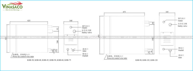Bản vẽ cấu tạo thiết bị xông ướt, máy xông hơi ướt