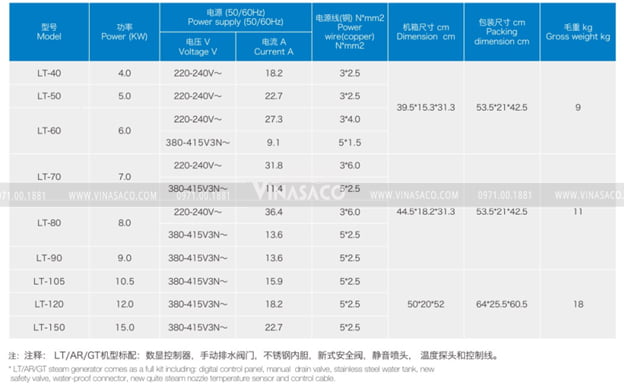 thông số kỹ thuật máy xông hơi ướt Amazon AR 