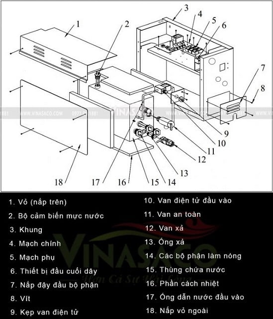 máy xông hơi ướt amazon