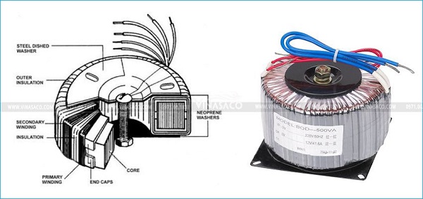 biến thế đèn bể bơi china b105w-300w