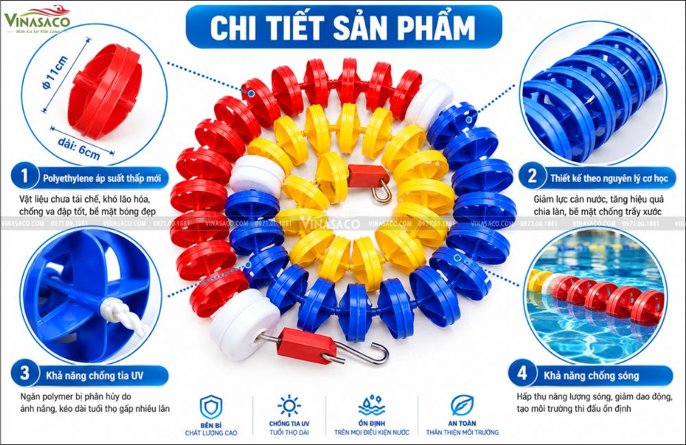 cấu tạo đĩa phao phân làn hỗ trợ giảm sóng nước