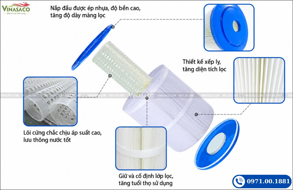 cấu tạo lõi lọc Cartridge bể bơi PET PP