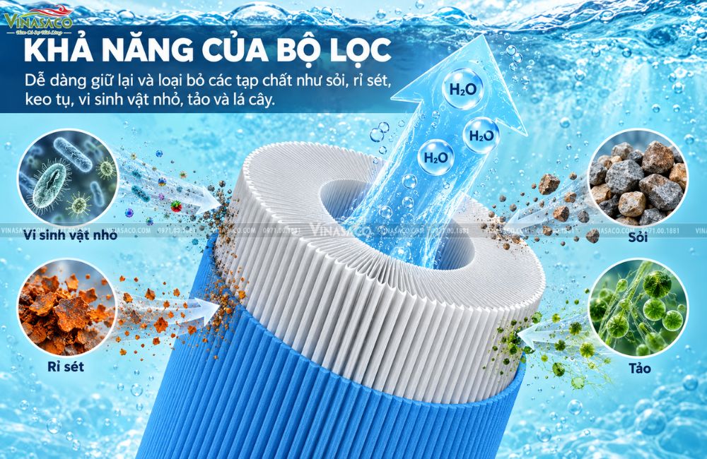 khả năng lọc cặn của lõi lọc Cartridge bể bơi