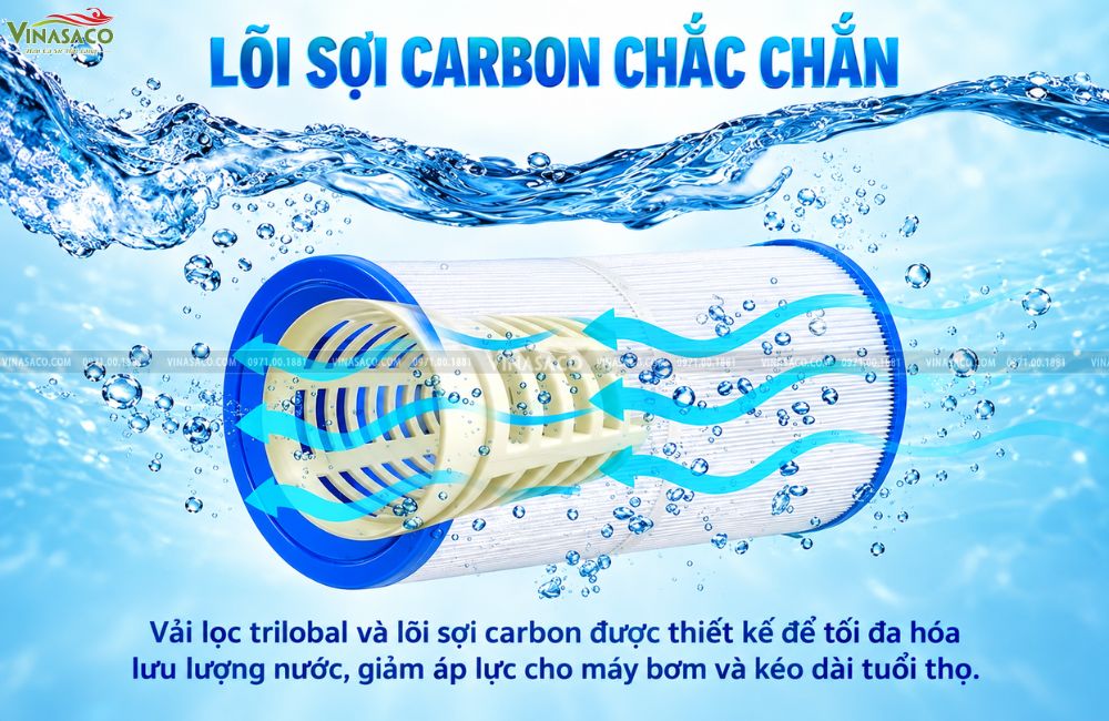 khung bên trong lõi lọc Cartridge bể bơi