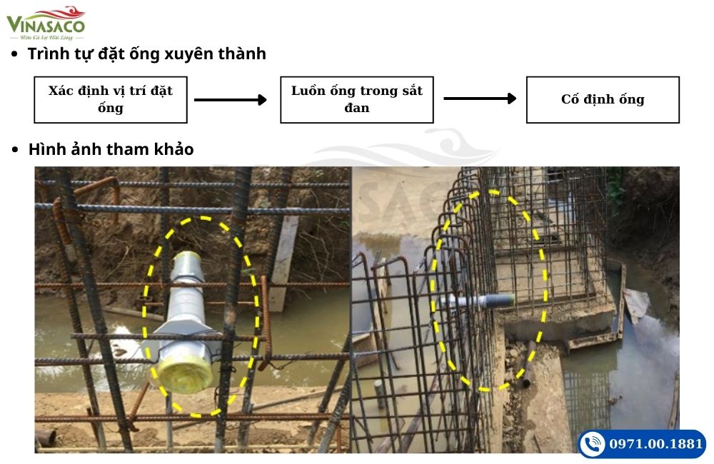 Trình tự đặt ống xuyên thành bể bơi