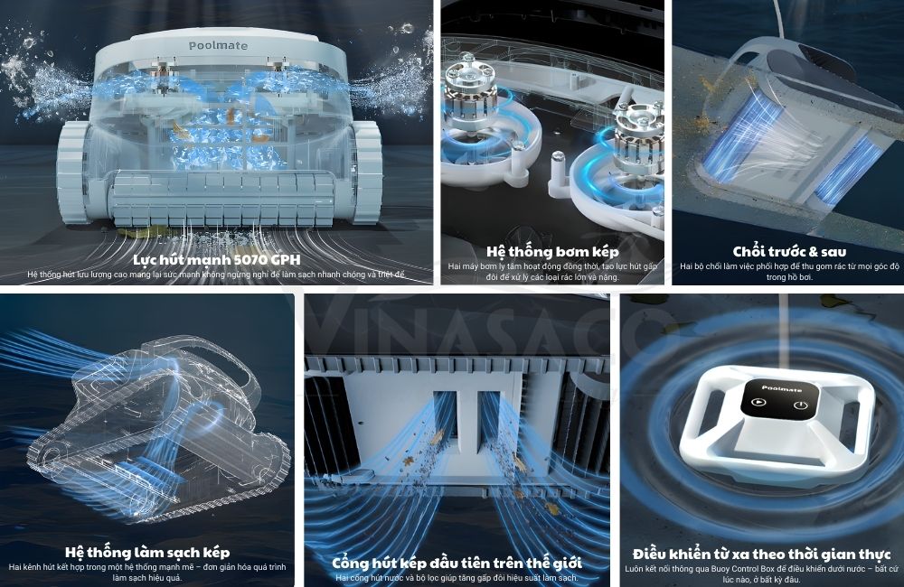 Robot vệ sinh bể bơi Poolmate Hydro 4