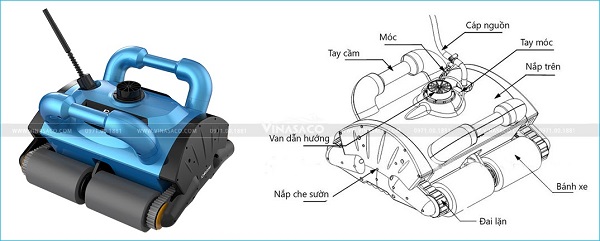 cấu tạo của robot vệ sinh bể bơi icleaner